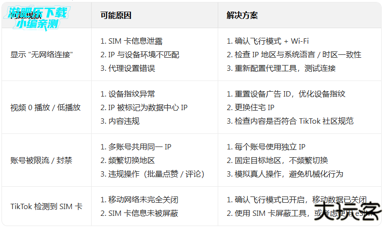 tiktok无限制安卓版破解版下载
