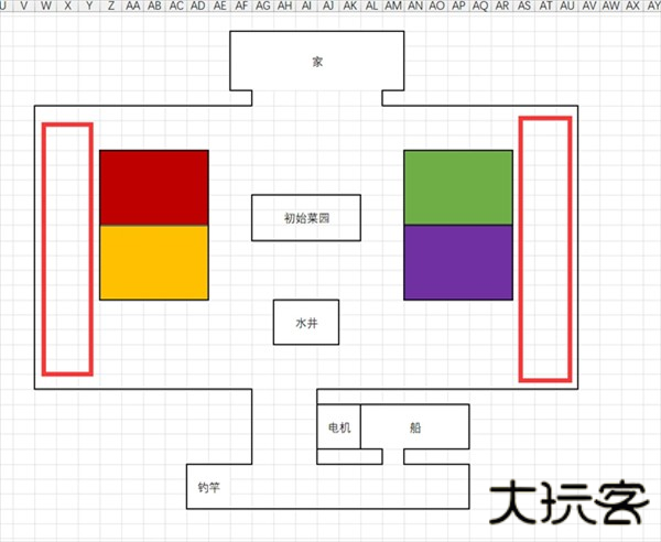 通关流程攻略3