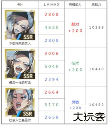 物语叶的处方药游戏图片4