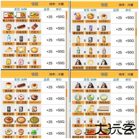 便利店开业日记汉化版
