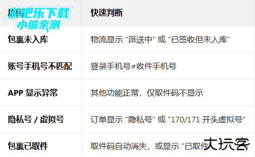 菜鸟app官方下载最新版本