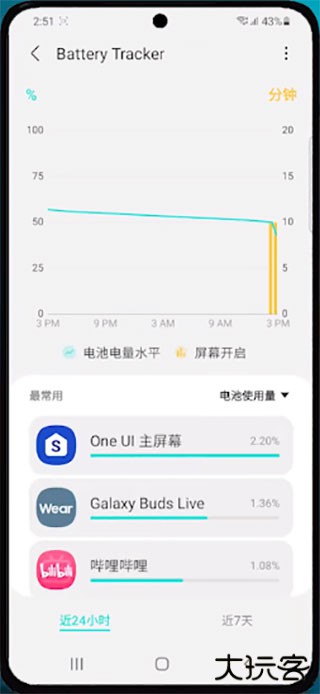 goodguardians安卓版