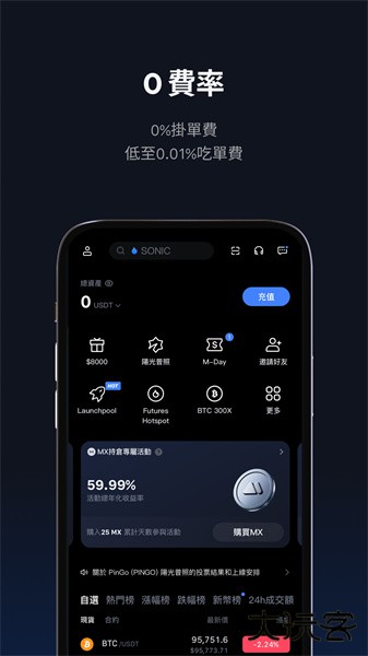 mxc交易平台app下载6.11.0最新版