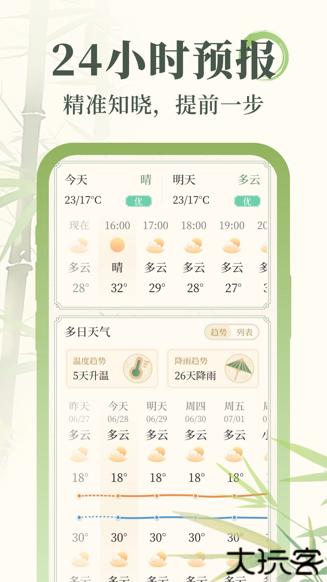 杏雨天气免费下载