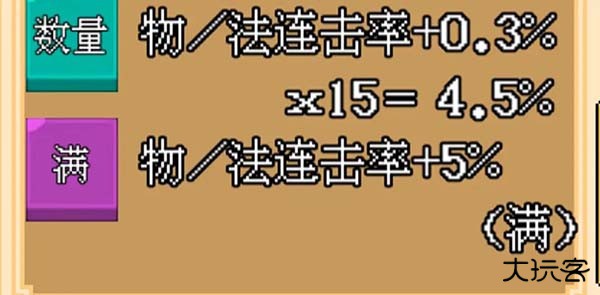 游戏攻略2