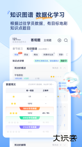 觉晓法考app官方版下载 v4.51.0安卓版