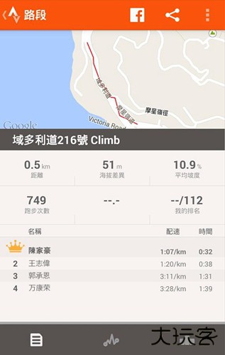 strava