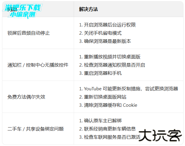 YouTube官方app正版下载