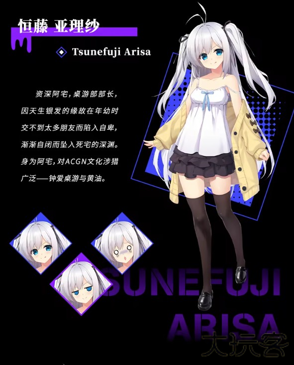 角色介绍