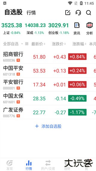 广发易淘金app手机版