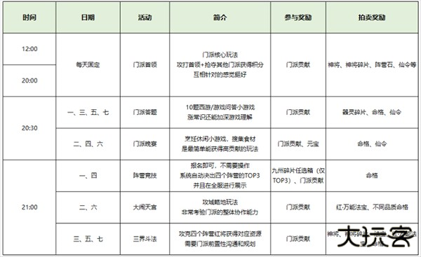 自在西游国际服