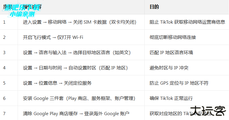 tiktok无限制安卓版破解版下载
