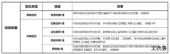 剑网三无界手机版