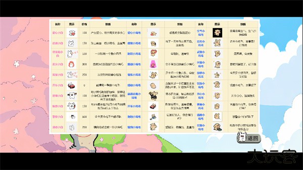 植物大战僵尸线条小狗版最新版下载