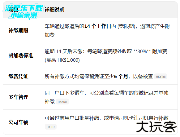 hketoll易通行app官方版