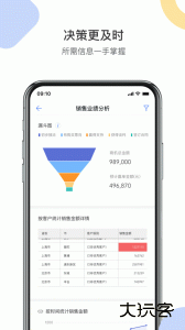 销售易crm客户管理系统下载 v2218.26.0102安卓版
