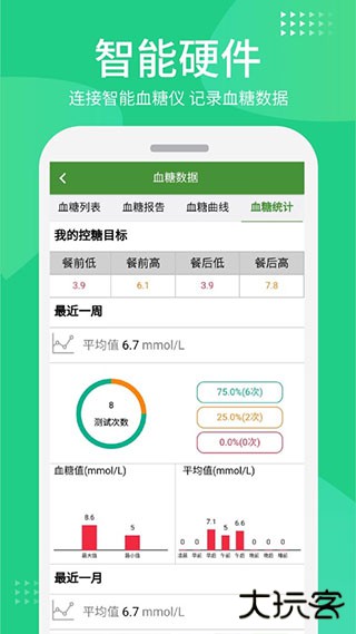 华益糖管家安卓版