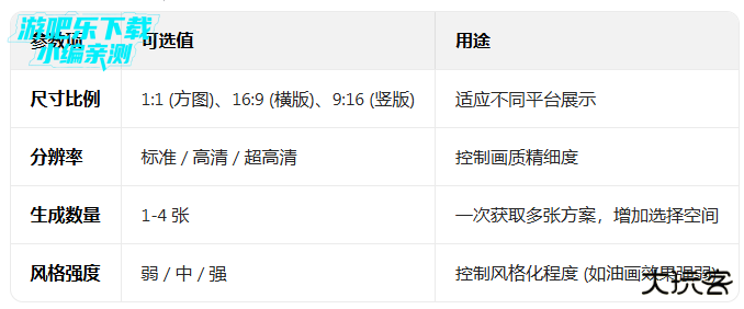 豆包ai助手免费版