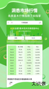 苗木通官方版免费版下载 v6.2.0安卓版