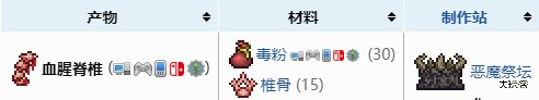 泰拉瑞亚灾厄模组最新版