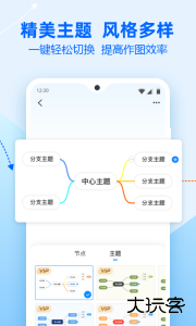 迅捷思维导图手机版免费下载 v3.3.0.0安卓版