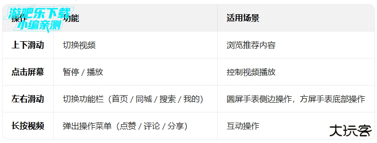 抖音短视频手表版apk安装包下载