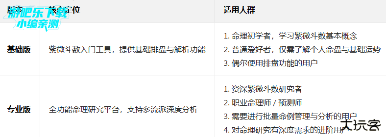 文墨天机基础版下载