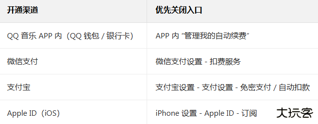 qq音乐app官方下载最新版本
