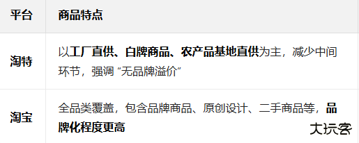 淘宝特价版官方免费下载安装