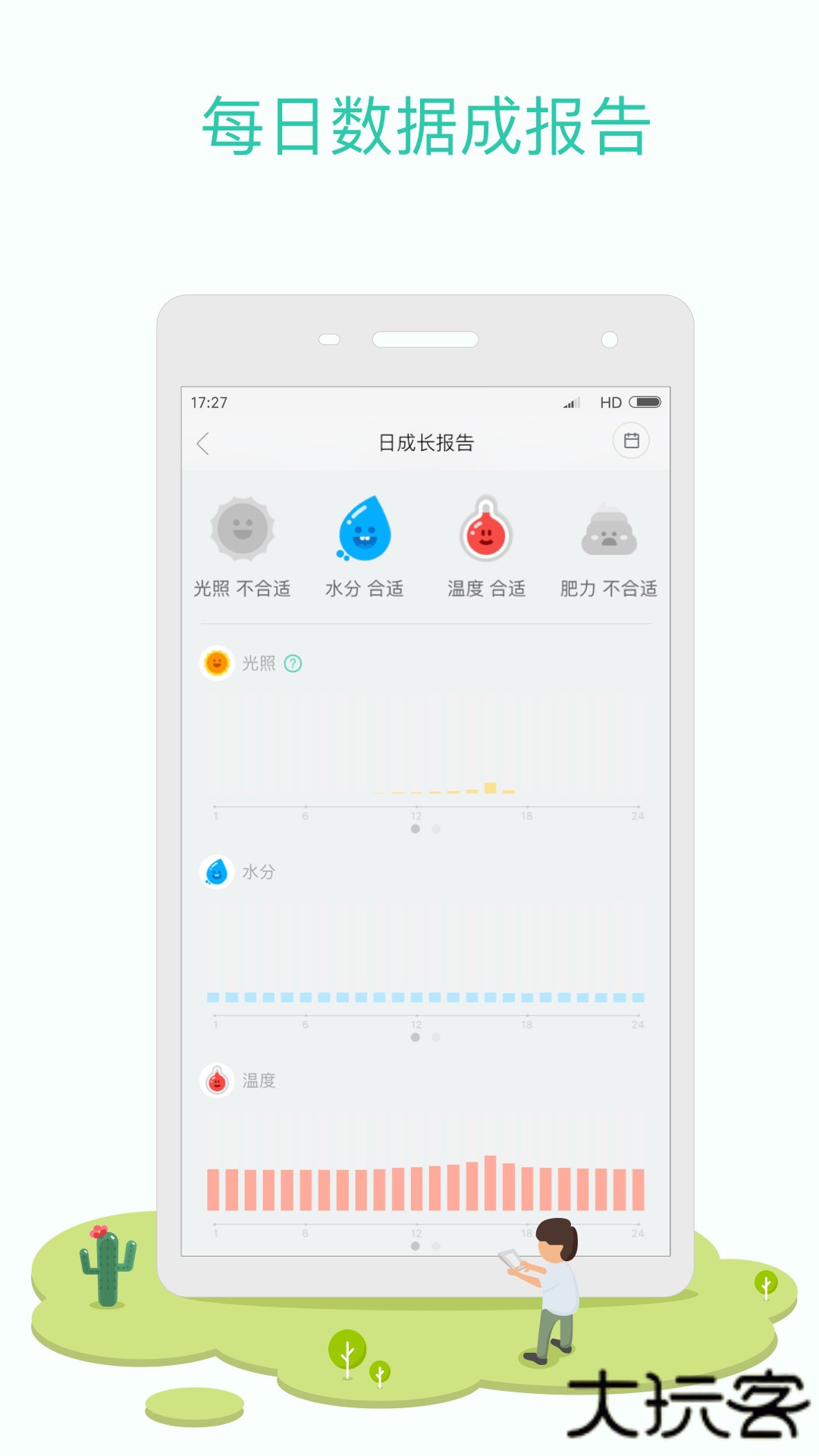 花花草草安卓版
