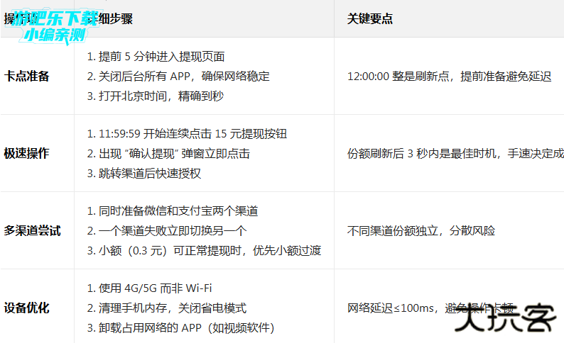 百度极速版2026年最新版下载安装 百度极速版2026年最新版下载安装