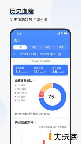 欧态易测手表app安装包下载1.27.0免费版
