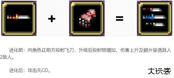 超武合成表