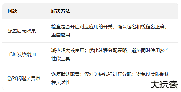 scene核心版最新版本(scene core edition)