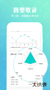 才士题库官方版app下载 v3.1.7安卓版