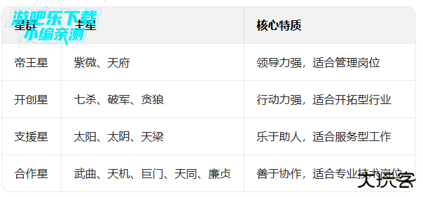 文墨天机在线命盘免费版下载