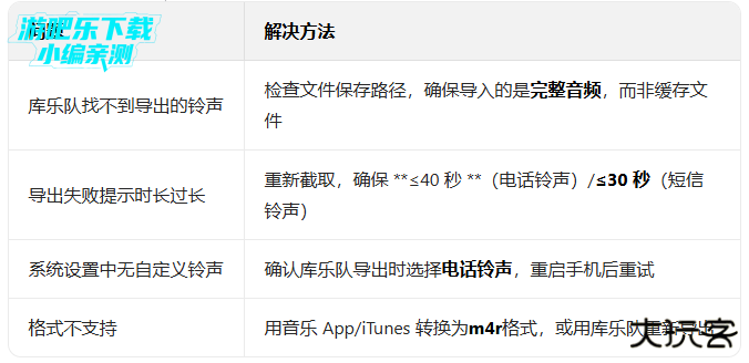 铃声多多免费下载安装