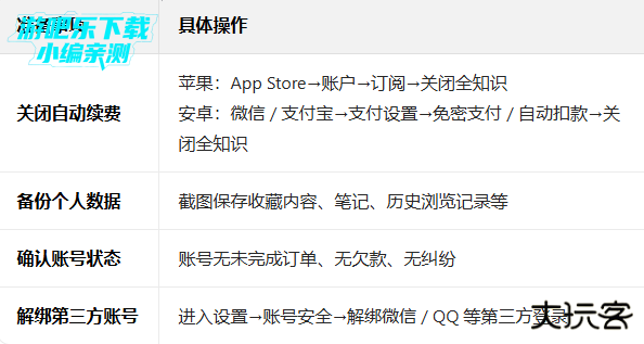 全知识app下载安装手机版 全知识app下载安装手机版