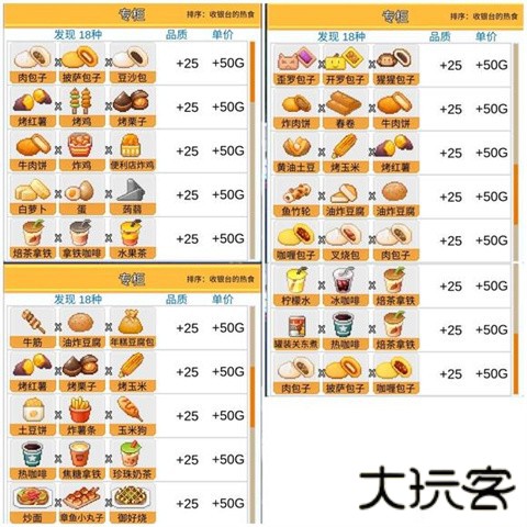 便利店开业日记汉化版