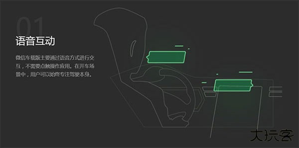 微信车机版免费下载