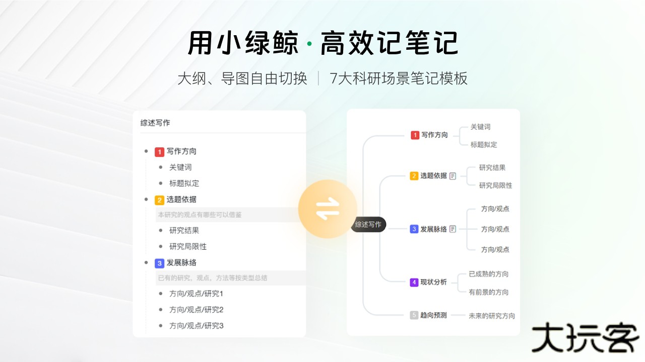 小绿鲸英文文献阅读器安卓版