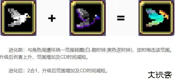 超武合成表