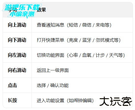 fitpro智能手环app下载软件 fitpro智能手环app下载软件