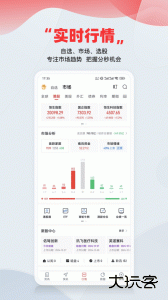 智通财经最新版手机版下载 v5.8.0安卓版