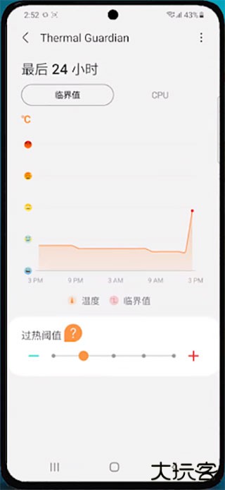 goodguardians安卓版