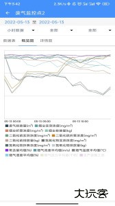 企业环保通app最新版下载 v3.11.2安卓版