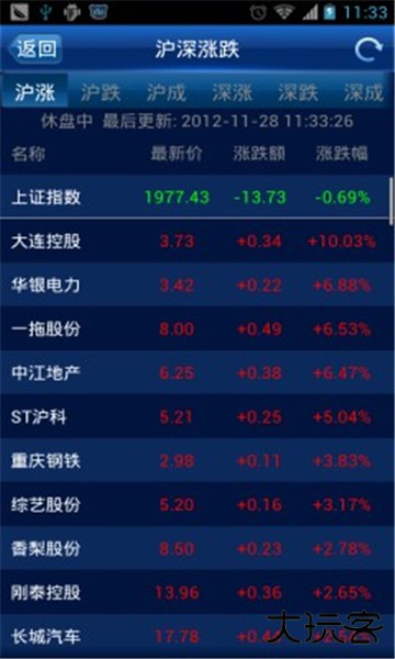 新浪财经最新版本