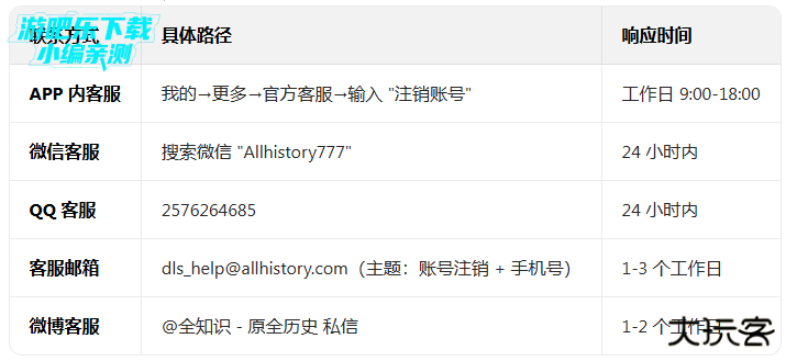 全知识app下载安装手机版 全知识app下载安装手机版