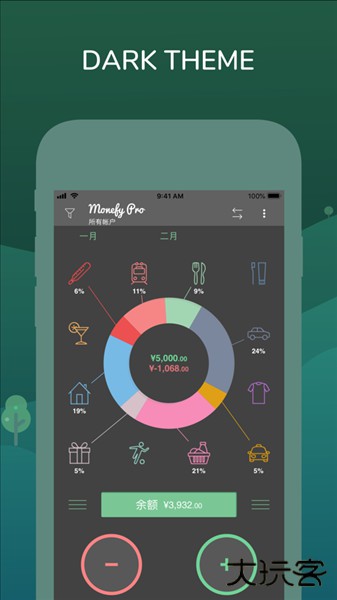 monefy官方正版下载1.22.8免费版