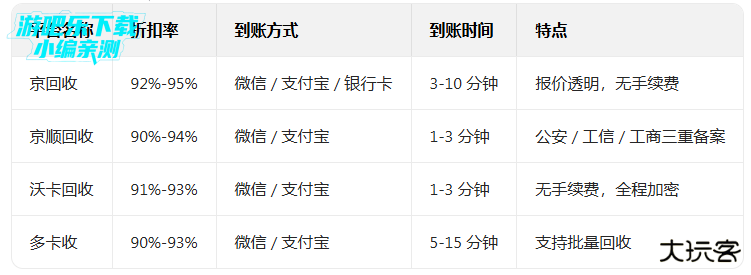 京东app下载京东购物下载安装最新版